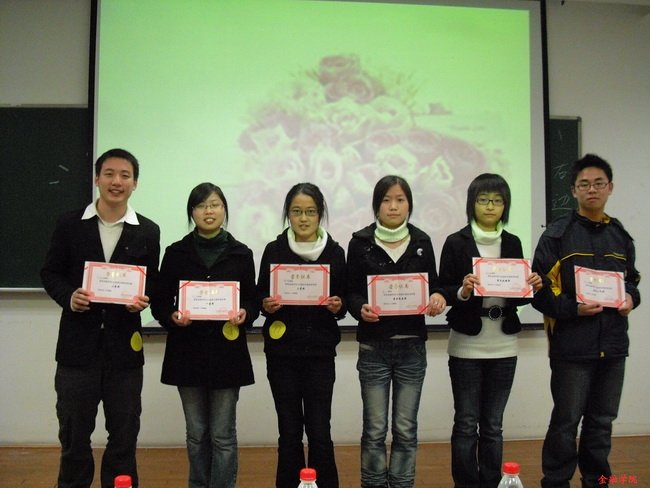 ctrl+鼠标滚轮缩放